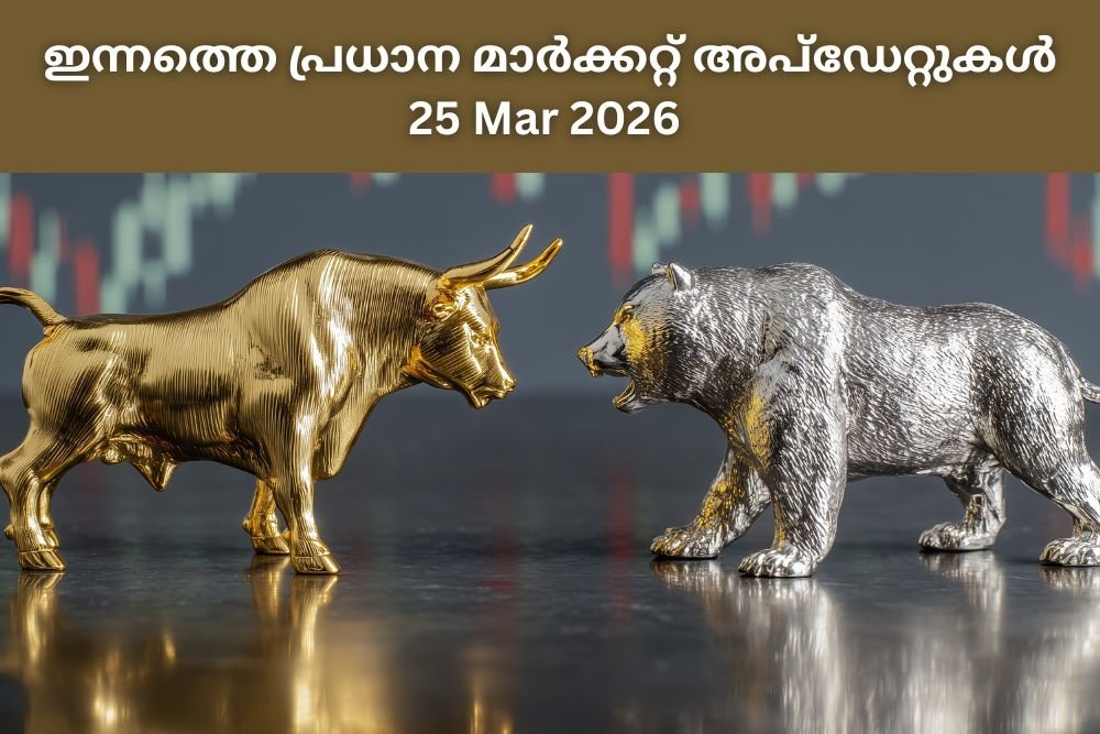 ഇന്നത്തെ പ്രധാന മാർക്കറ്റ് അപ്ഡേറ്റുകൾ